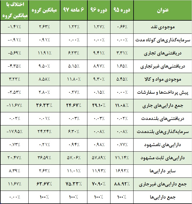 گوهری در دل کویر / «کگهر» دوشادوش «کچاد» گوهری در دل کویر / «کگهر» دوشادوش «کچاد»