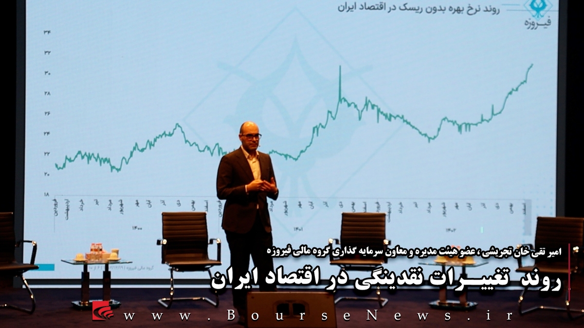 روند تغییرات نقدینگی در اقتصاد ایران (بخش سوم)