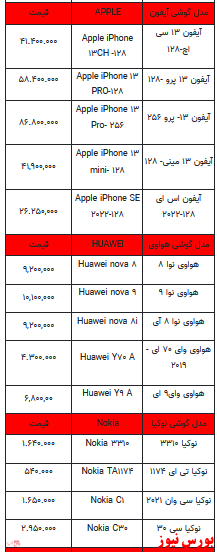 قیمت روز تلفن همراه- ۱۴ فروردین ۱۴۰۲ + جدول