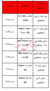 قیمت روز تلفن همراه- ۳۰ بهمن ۱۴۰۲+ جدول