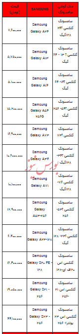 قیمت روز تلفن همراه- ۸ بهمن ۱۴۰۲+ جدول