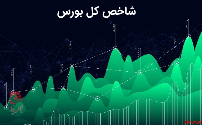 تحلیل تکنیکال شاخص کل – ۱۳ اردیبهشت ۱۴۰۲