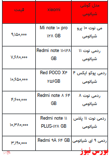 قیمت روز تلفن همراه- ۵ اردیبهشت ۱۴۰۲ + جدول