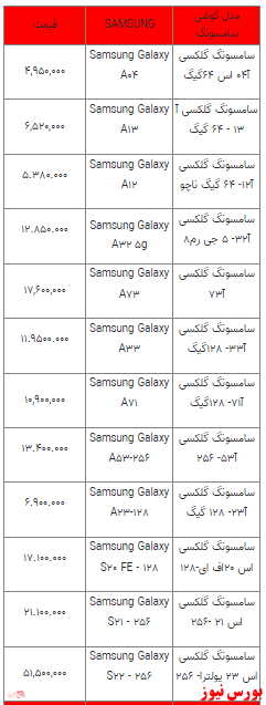 قیمت روز تلفن همراه- 9 اردیبهشت ۱۴۰۲ + جدول