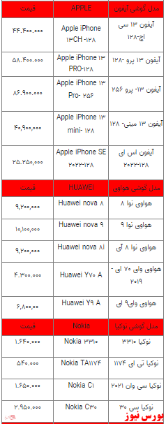 قیمت روز تلفن همراه- 9 اردیبهشت ۱۴۰۲ + جدول