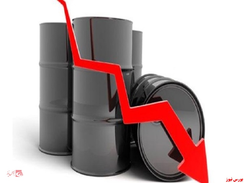 تاثیر سقف بدهی آمریکا بر قیمت نفت