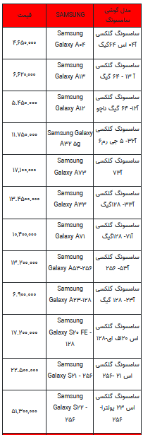قیمت روز تلفن همراه- ۲۲ خرداد ۱۴۰۲ + جدول