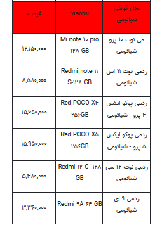 قیمت روز تلفن همراه- ۲۲ خرداد ۱۴۰۲ + جدول