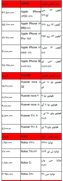 قیمت روز تلفن همراه- ۲۹ خرداد ۱۴۰۲ + جدول