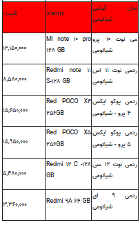 قیمت روز تلفن همراه- ۲۹ خرداد ۱۴۰۲ + جدول