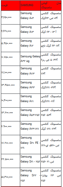 قیمت روز تلفن همراه- 28خرداد ۱۴۰۲ + جدول