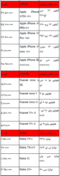 قیمت روز تلفن همراه- 28خرداد ۱۴۰۲ + جدول