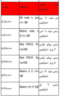 قیمت روز تلفن همراه- 28خرداد ۱۴۰۲ + جدول