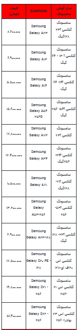 قیمت روز تلفن همراه- ۱۰ مرداد ۱۴۰۲ + جدول