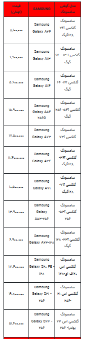 قیمت روز تلفن همراه- ۱۷ مرداد ۱۴۰۲ + جدول