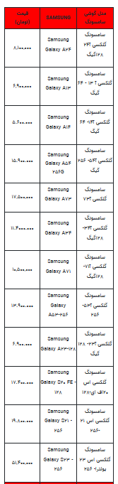 قیمت روز تلفن همراه- ۱۸ مرداد ۱۴۰۲ + جدول