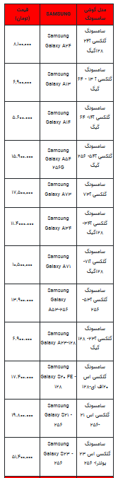 قیمت روز تلفن همراه- ۲۲ مرداد ۱۴۰۲ + جدول
