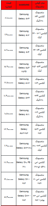 قیمت روز تلفن همراه- ۲۳ مرداد ۱۴۰۲ + جدول