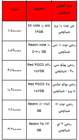 قیمت روز تلفن همراه- ۲۳ مرداد ۱۴۰۲ + جدول