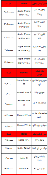 قیمت روز تلفن همراه- ۲۹ مرداد ۱۴۰۲ + جدول