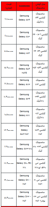 قیمت روز تلفن همراه- ۱۸ شهریور ۱۴۰۲ + جدول