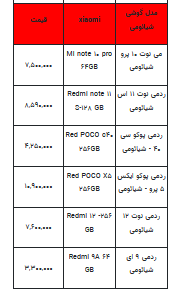 قیمت روز تلفن همراه- ۱۸ شهریور ۱۴۰۲ + جدول