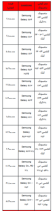 قیمت روز تلفن همراه- ۱۹ شهریور ۱۴۰۲ + جدول