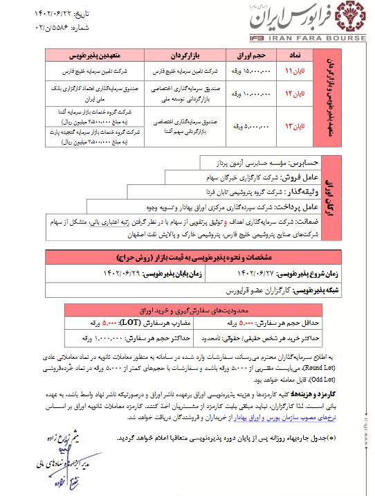 پذیره نویسی اوراق اجاره شرکت گروه پتروشیمی تابان فردا