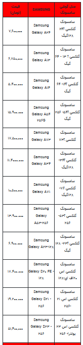 قیمت روز تلفن همراه- ۲۶ شهریور ۱۴۰۲ + جدول