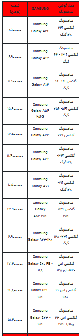 قیمت روز تلفن همراه- ۳۰ شهریور ۱۴۰۲ + جدول