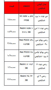 قیمت روز تلفن همراه- ۸ شهریور ۱۴۰۲ + جدول