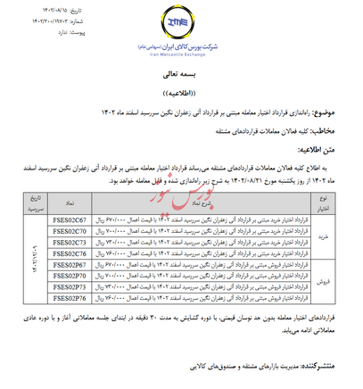 راه اندازی قرارداد آتی زعفران نگین با تحویل سررسید اسفند ۱۴۰۲