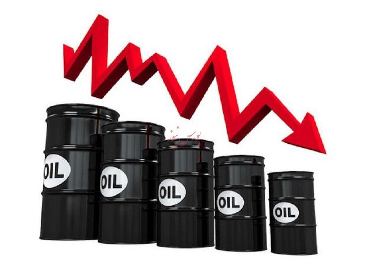 افت اندک قیمت نفت با نگرانی از کندشدن رشد اقتصاد دنیا