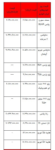 قیمت خودرو در بازار آزاد - ۲۹ آذر ۱۴۰۳ + جدول