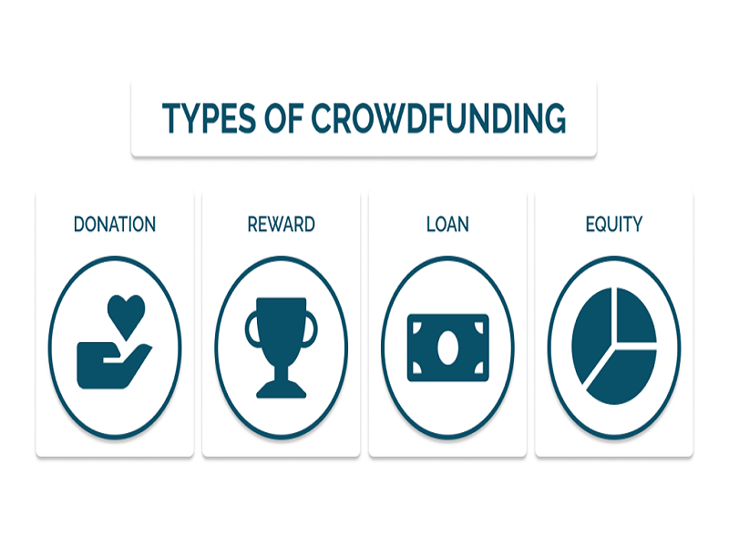 نقد و بررسی انواع مختلف مدل‌های کرادفاندینگ (تامین مالی جمعی)