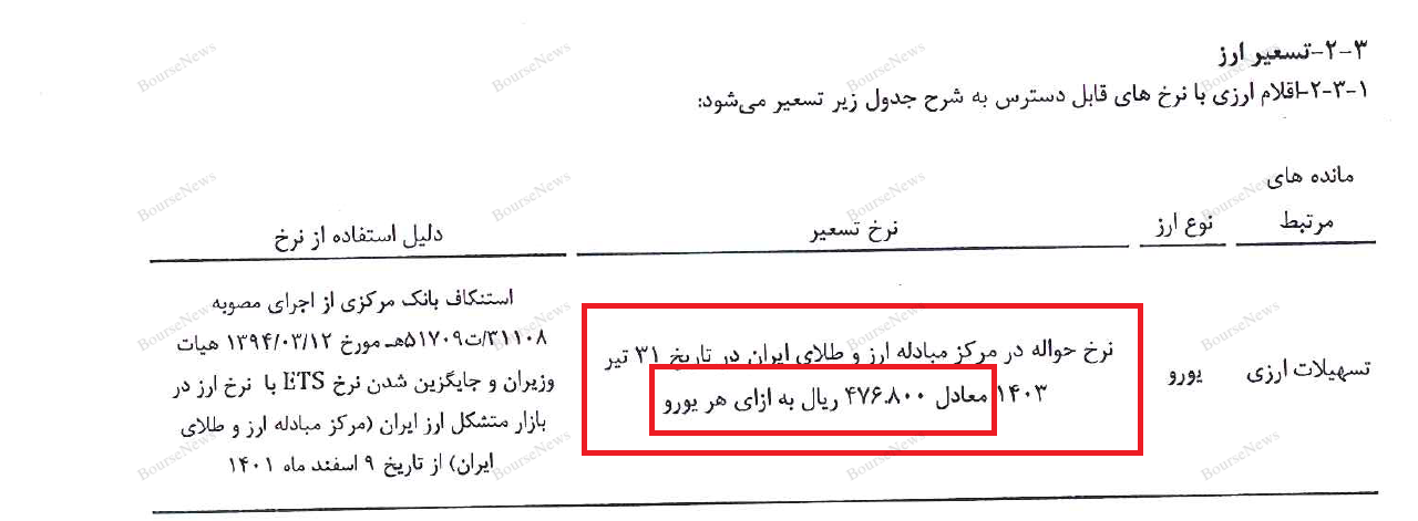 همان‌قدر که از بالا رفتن دلار خوشحالید، همان‌قدر هم بترسید