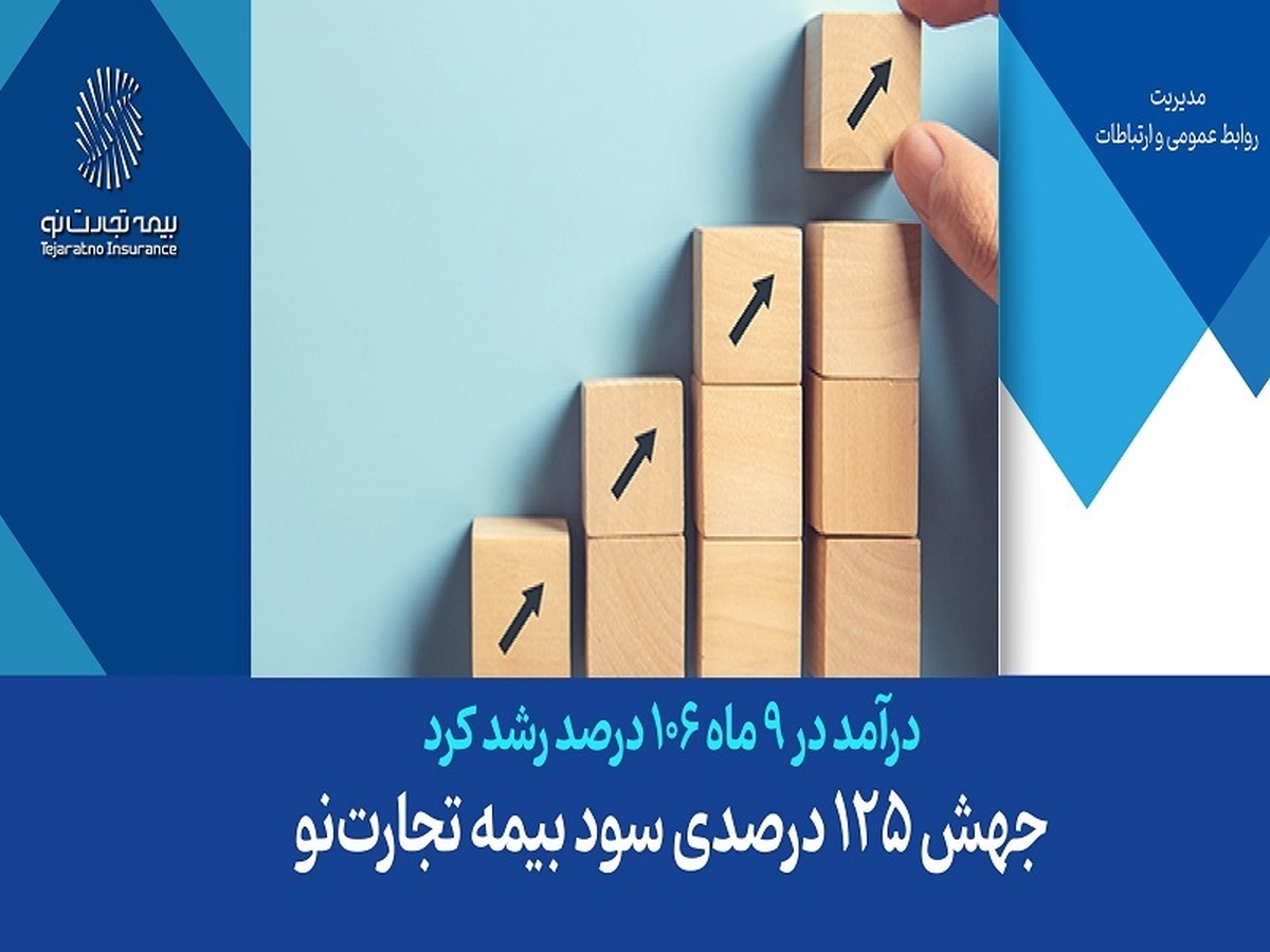 جهش ۱۲۵ درصدی سود بیمه تجارت‌نو