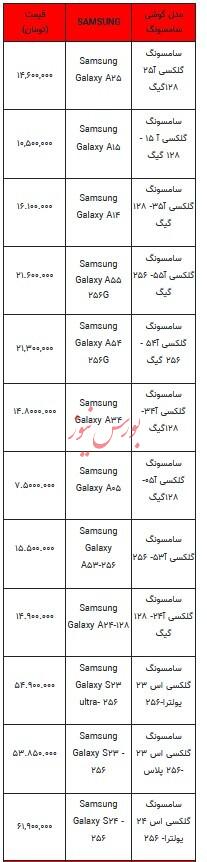 قیمت روز تلفن همراه -۱۸ بهمن ۱۴۰۳ + جدول