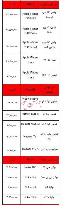 قیمت روز تلفن همراه -۱۸ بهمن ۱۴۰۳ + جدول