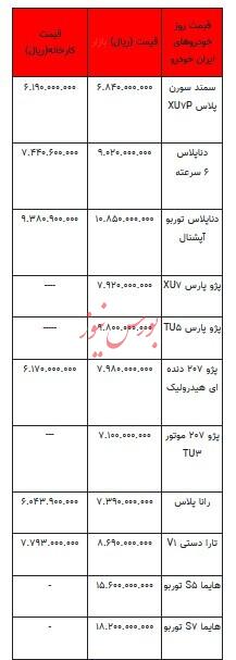 قیمت خودرو در بازار آزاد - ۱۸ بهمن ۱۴۰۳ + جدول