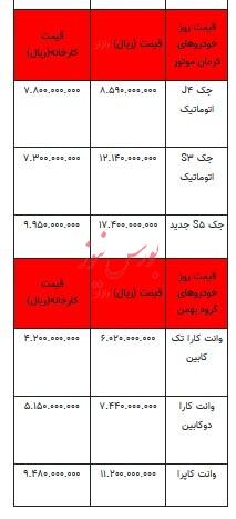 قیمت خودرو در بازار آزاد - ۱۸ بهمن ۱۴۰۳ + جدول