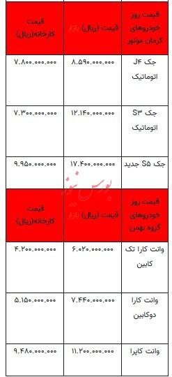 قیمت خودرو در بازار آزاد - ۴ آبان ۱۴۰۳ + جدول