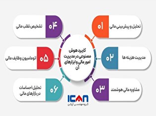  چطور امور مالی را با هوش مصنوعی بهتر مدیریت کنیم؟