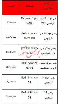 قیمت روز تلفن همراه - ۴ بهمن ۱۴۰۳ + جدول