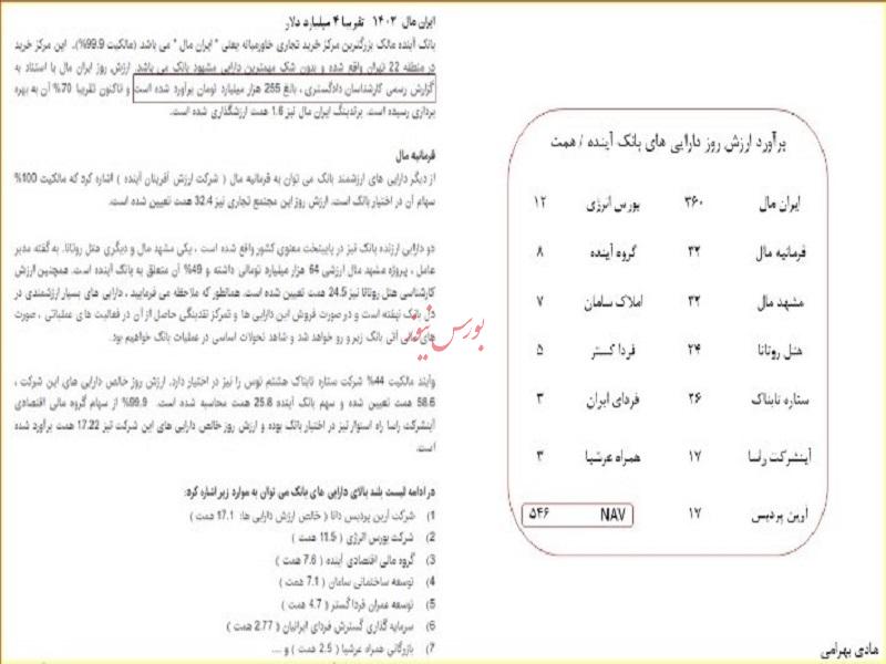 ۴ بانک ورشکسته‌ای که اقتصاد کشور را نابود کردند!