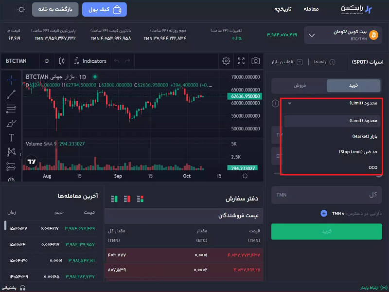 کدام صرافی بیشترین ارز دیجیتال را دارد؟ بیش از ۱۰۰۰ ارز! ‍