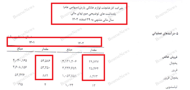 محمد تقی برخورداری آسوده بخواب که مصادره کنندگان هم آسوده خوابیده‌اند