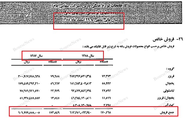 محمد تقی برخورداری آسوده بخواب که مصادره کنندگان هم آسوده خوابیده‌اند