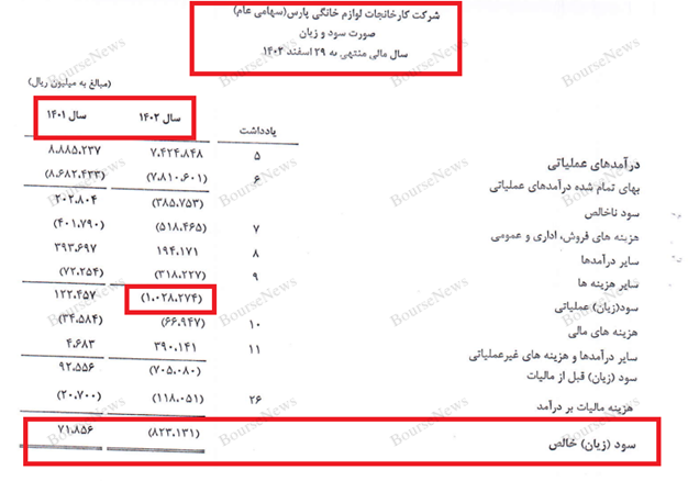 محمد تقی برخورداری آسوده بخواب که مصادره کنندگان هم آسوده خوابیده‌اند