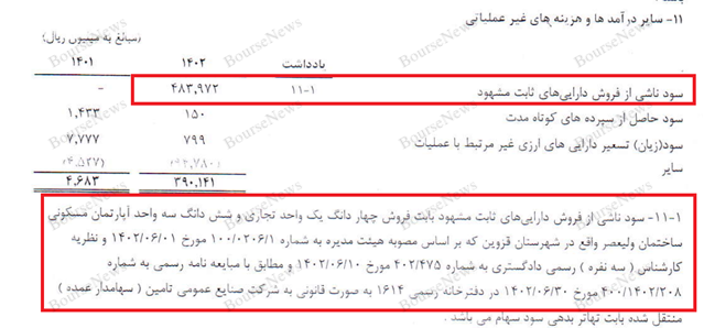 محمد تقی برخورداری آسوده بخواب که مصادره کنندگان هم آسوده خوابیده‌اند